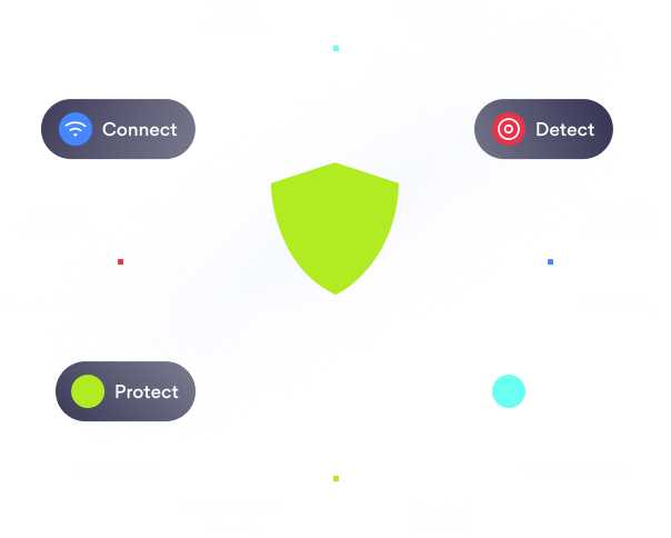 network_security_platform_for_business